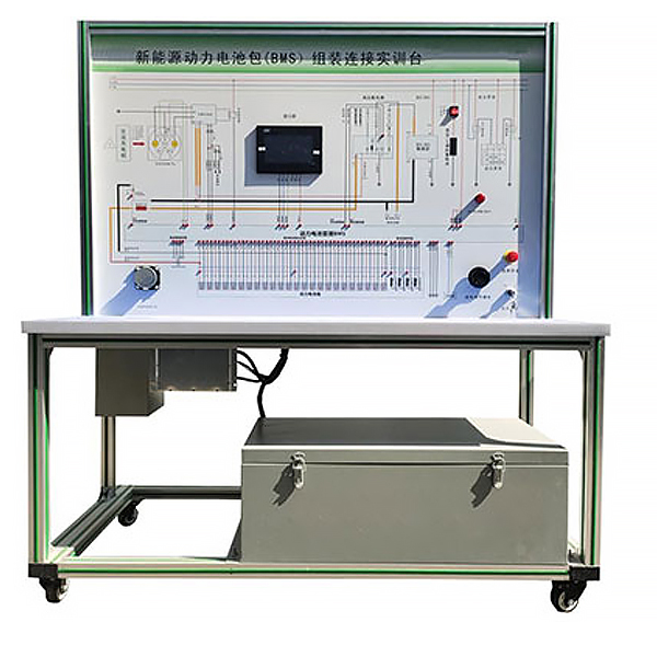 中人ZRXNYDC-03動力電池PACK實(shí)訓(xùn)臺