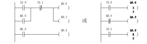 plc控制的電機正反轉實驗(圖1)