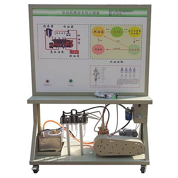 拖拉機(jī)柴油機(jī)燃料系統(tǒng)實訓(xùn)臺,農(nóng)機(jī)柴油機(jī)燃料電氣示教板