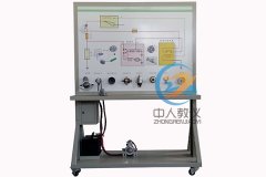 液壓臺車工作原理,機(jī)構(gòu)運(yùn)動方案創(chuàng)新設(shè)計(jì)實(shí)驗(yàn)臺(圖2)