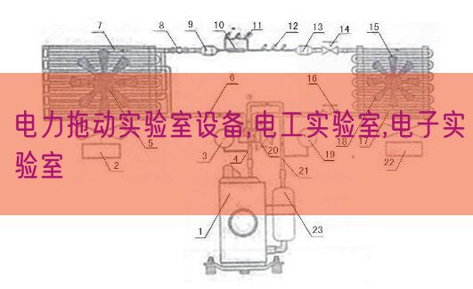 電力拖動(dòng)實(shí)驗(yàn)室設(shè)備,電工實(shí)驗(yàn)室,電子實(shí)驗(yàn)室(圖1) 電力拖動(dòng)實(shí)驗(yàn)室設(shè)備,電工實(shí)驗(yàn)室,電子實(shí)驗(yàn)室(圖1)