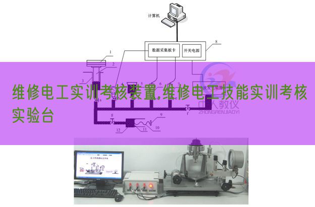 維修電工實訓(xùn)考核裝置,維修電工技能實訓(xùn)考核實驗臺(圖1) 維修電工實訓(xùn)考核裝置,維修電工技能實訓(xùn)考核實驗臺(圖1)